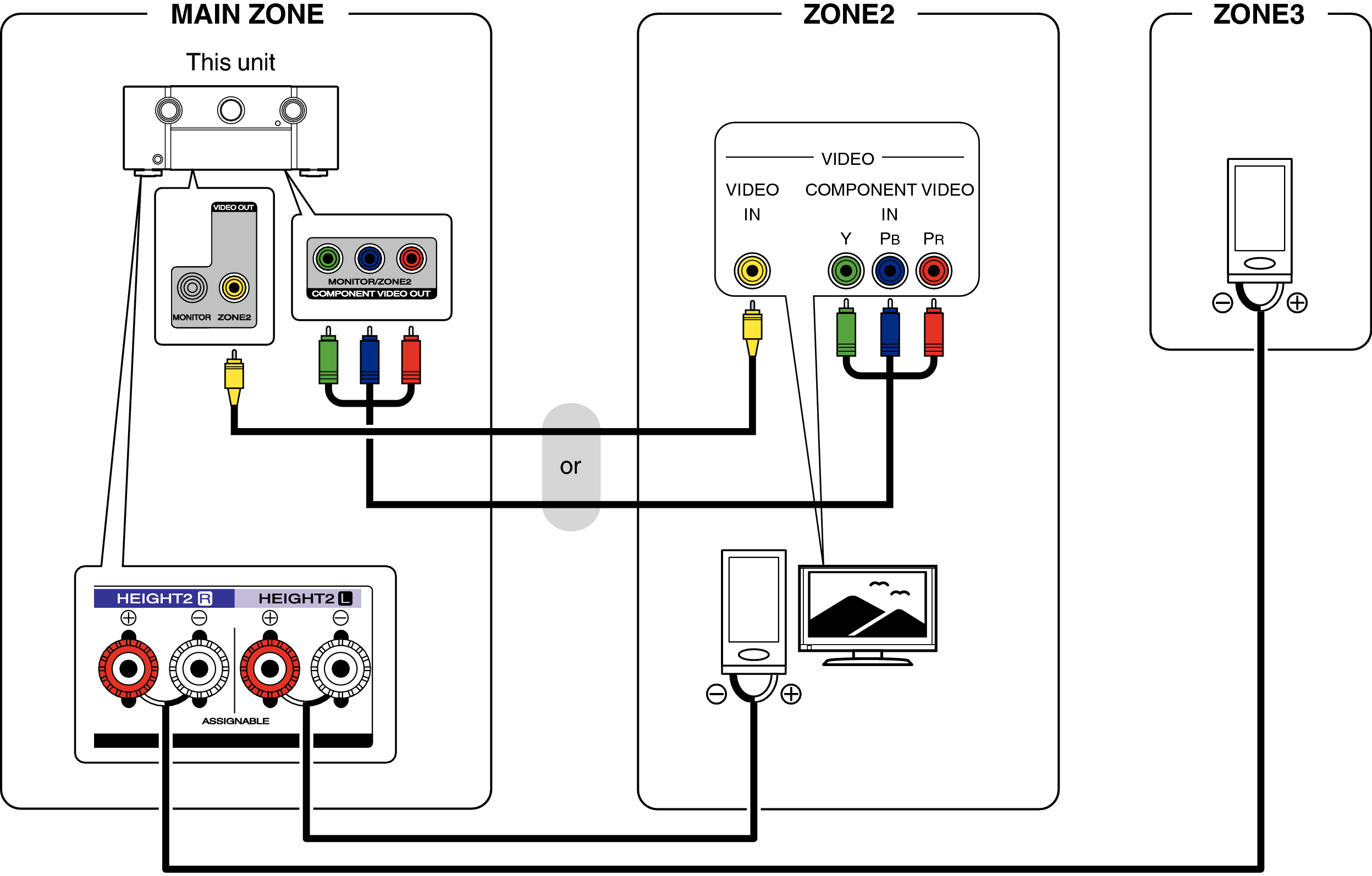 Pict ZONE Audio4 S72U